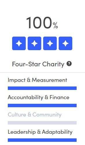 Charity Navigator 2023-2024